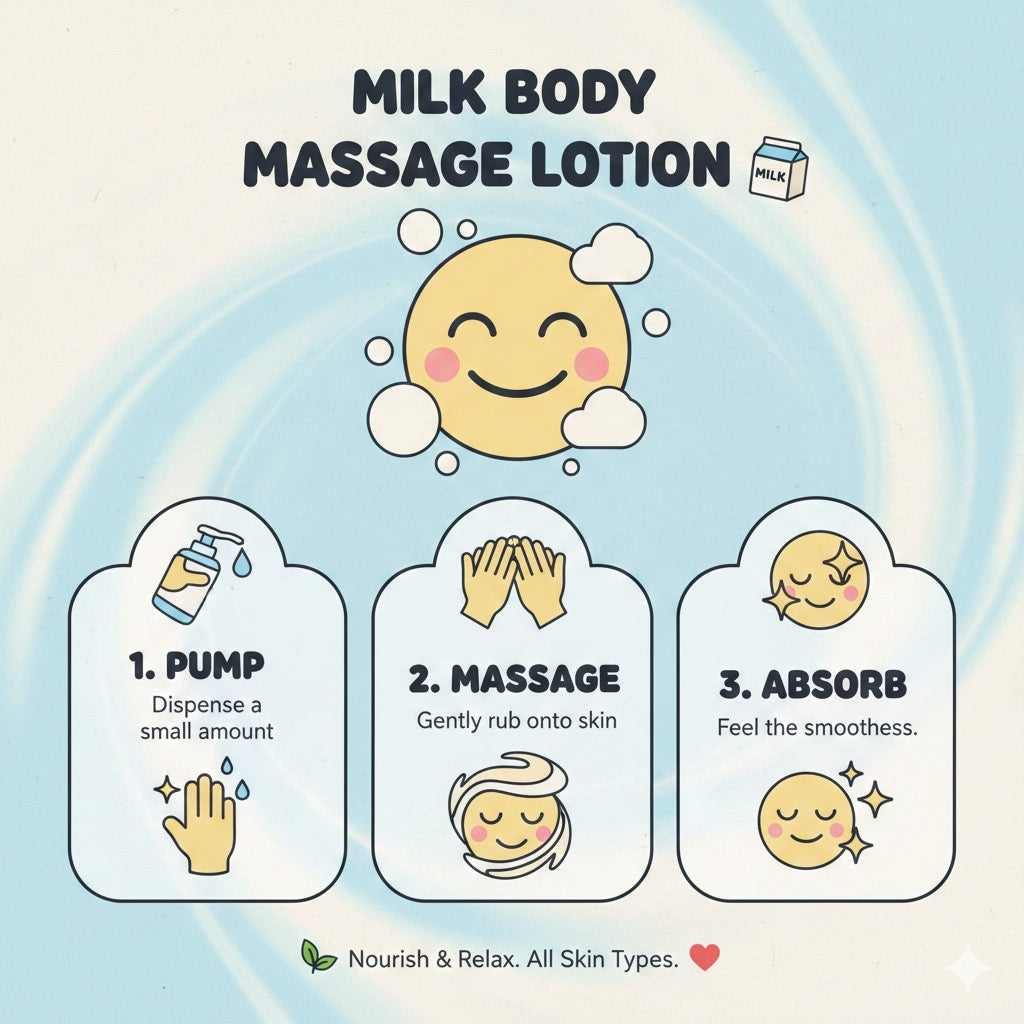 Milk Body Massage Lotion